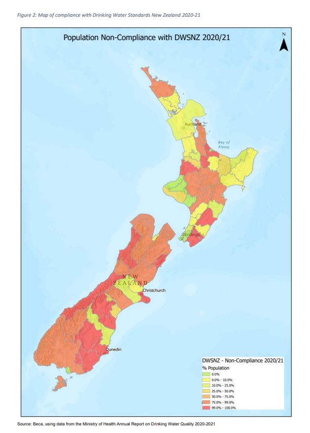 Water non-compliance for 2020/21